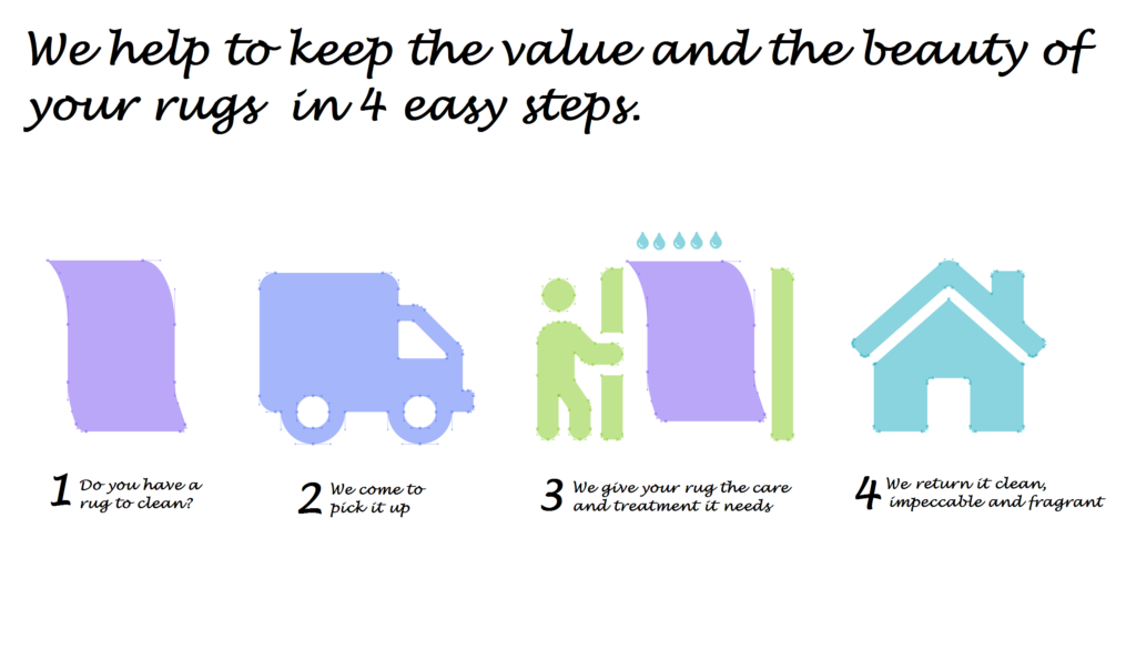 We help to keep the value and the beauty of your rugs in 4 easy steps.