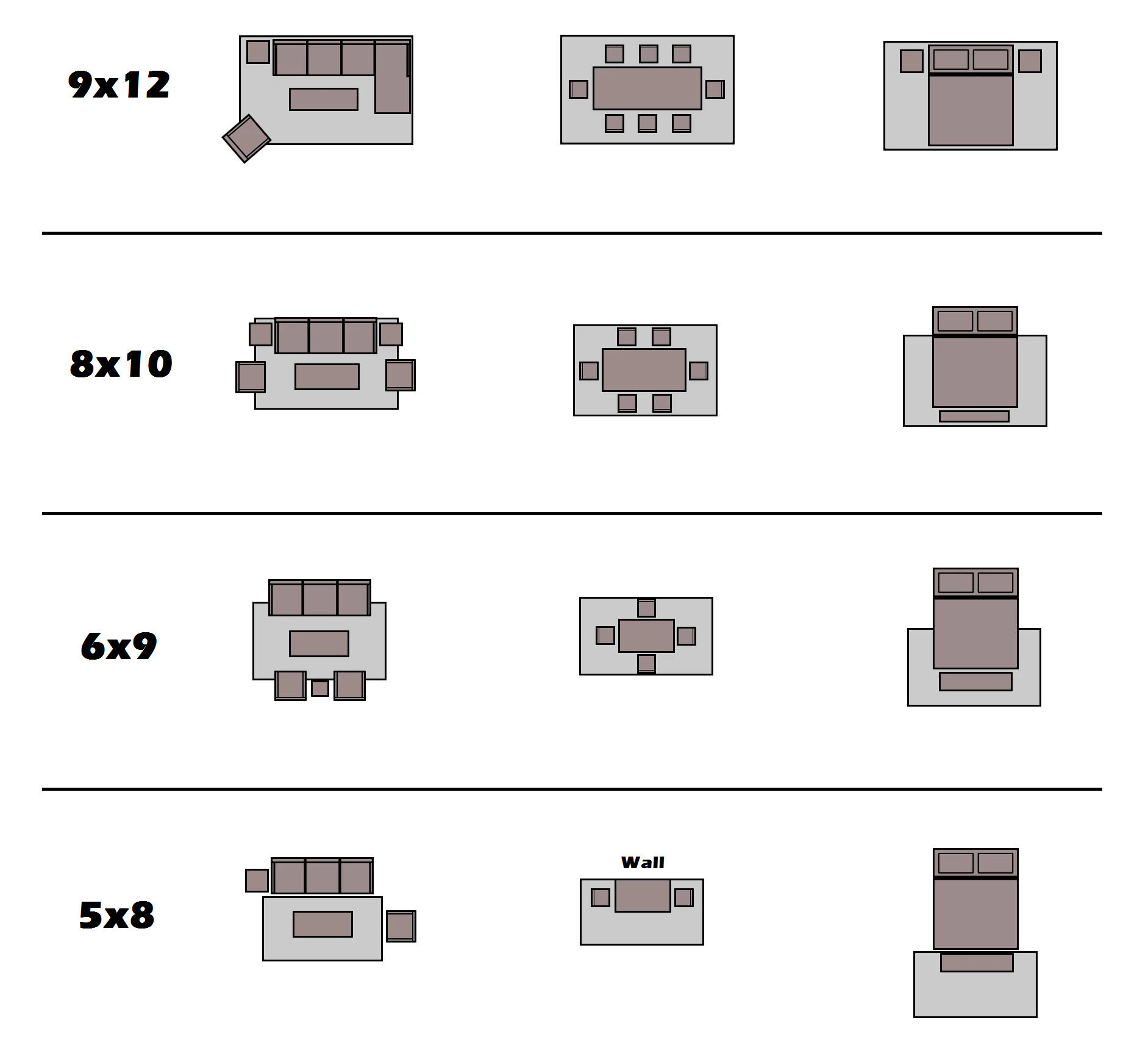 Sizes of rugs most used for decoration - Impeccable Rugs l Rug Cleaning ...